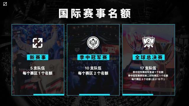 由于耐久度